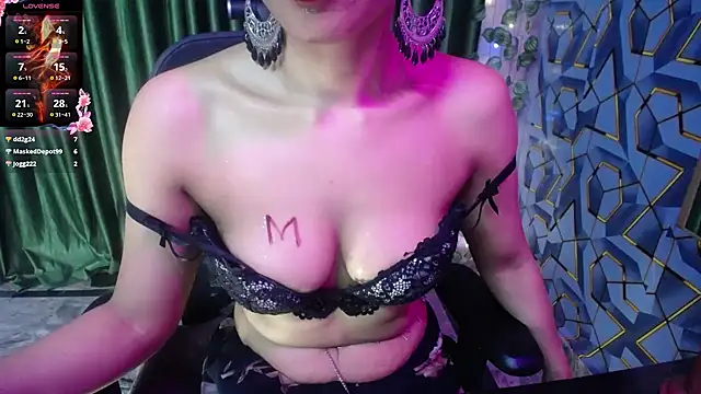 Sexshow-Bild von heyy_kiran Sexshow-Bild von heyy_kiran