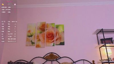 Carol_Gordon's sex show image