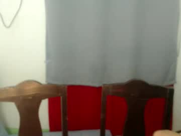 Изображение секс-шоу модели hottiescummerx Изображение секс-шоу модели hottiescummerx