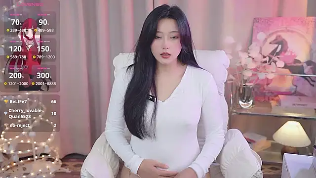 Sexshow-Bild von Cherry_lovable