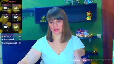 Изображение секс-шоу модели VeronnikaG