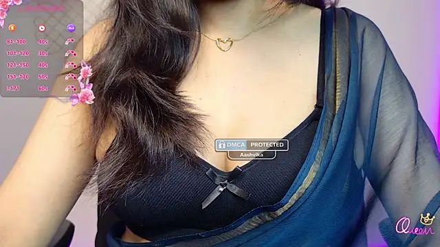 Aashvika's sex show image