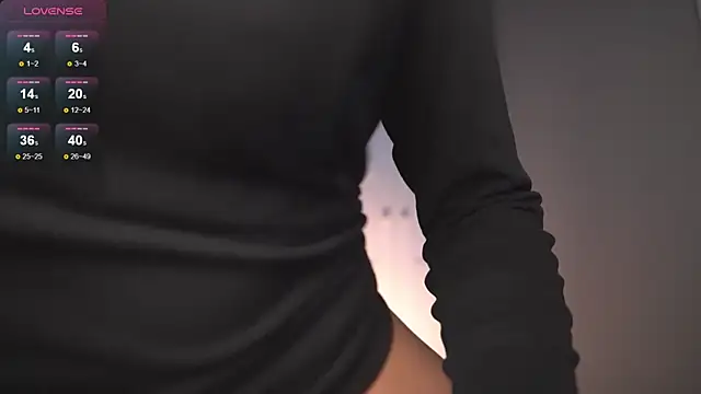 -JuicyMolly-'s sex show image