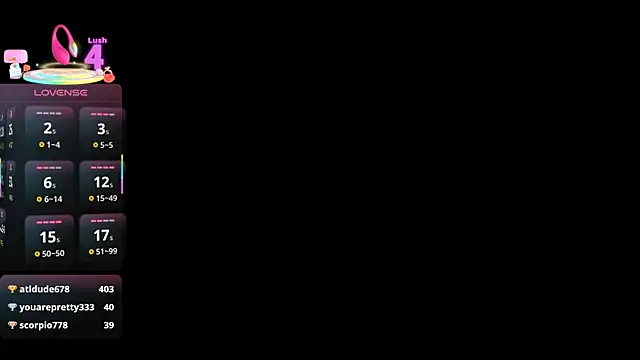 Sexshow-Bild von AliceStacy