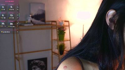 CathrynEddie's sex show image