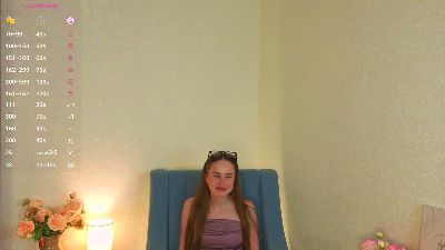 Sexshow-Bild von IvonneTownsend
