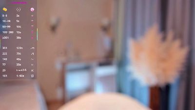 PhillisTalamo's sex show image