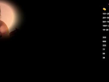 pafosstar's sex show image