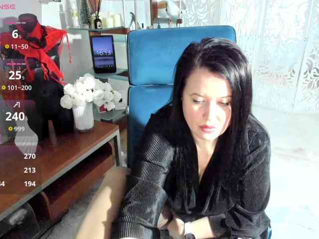 LoveCatsuit's sex show image