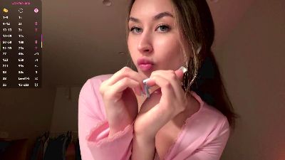 Изображение секс-шоу модели DeirdreMccook