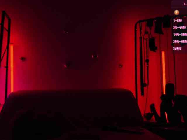 CyberGoddess's sex show image