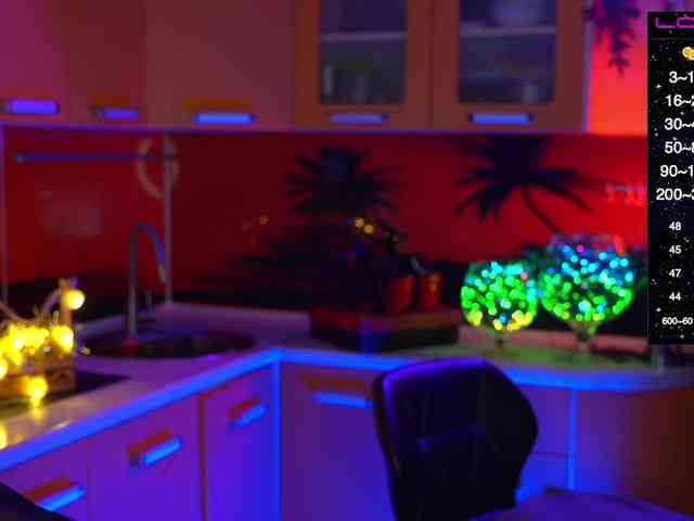 Sexshow-Bild von Redfury69