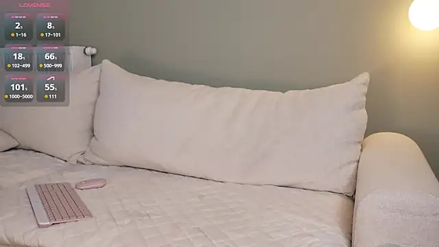 Sexshow-Bild von minimolly