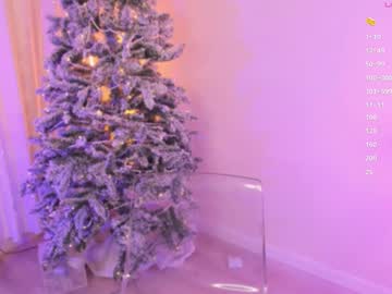 milliminimouse's sex show image