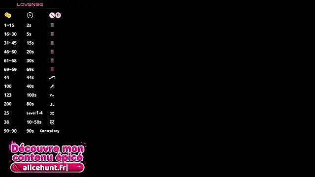 alice_hunter's sex show image