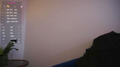 Изображение секс-шоу модели CatinaHritz Изображение секс-шоу модели CatinaHritz