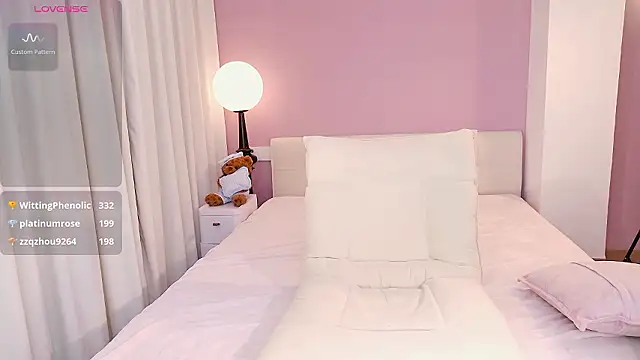 honey113's sex show image