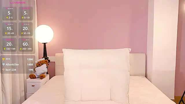 honey113's sex show image