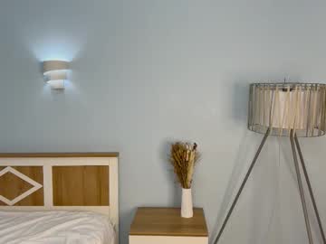 traciblow's sex show image