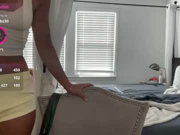 adriannarodriguez's sex show image