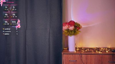 Изображение секс-шоу модели RoseannFenoglio