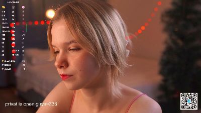 Изображение секс-шоу модели CelenaRomar