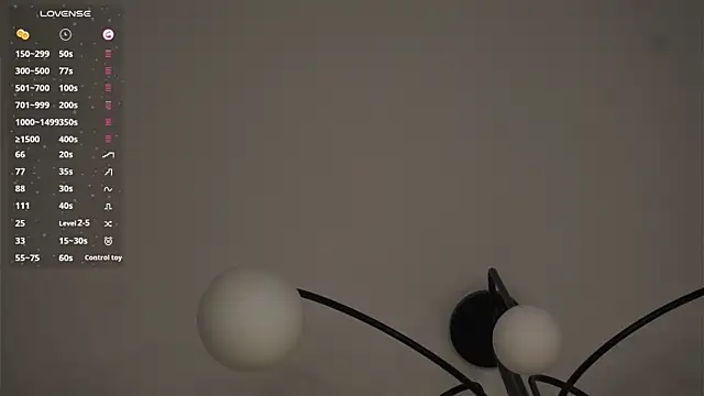 Sexshow-Bild von DavidaCordner