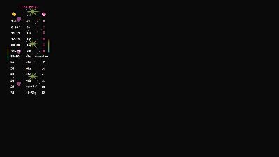 BBWHijab's sex show image