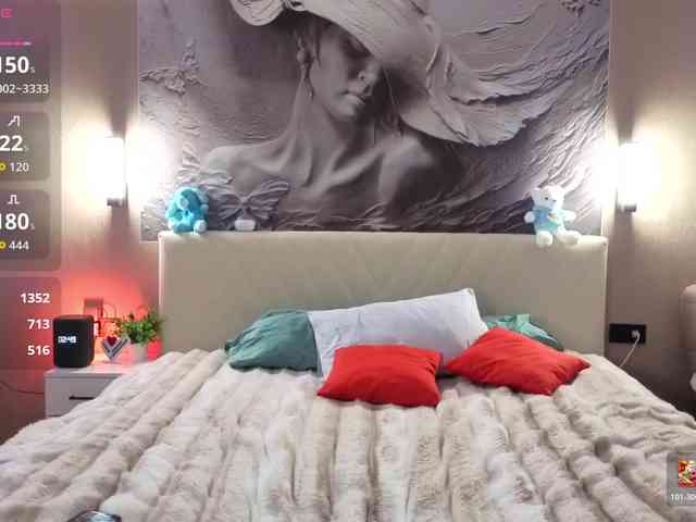 Sexshow-Bild von PrettyKatea