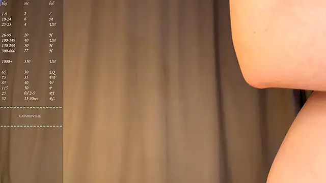 DreamyOlivia's sex show image