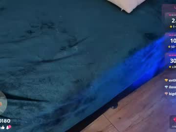 Изображение секс-шоу модели khloe_018 Изображение секс-шоу модели khloe_018