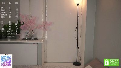 ChrissyPreedom's sex show image ChrissyPreedom's sex show image