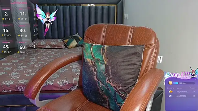 SugarAura's sex show image