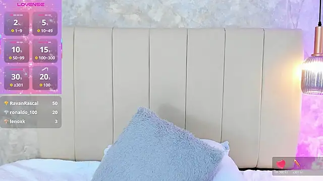 Daksha_a's sex show image