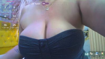 Sexshow-Bild von sussyperez
