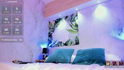 Staar_Hot's sex show image