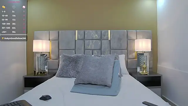 Little_Amarantha's sex show image