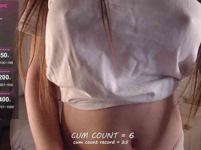 Изображение секс-шоу модели betticutti