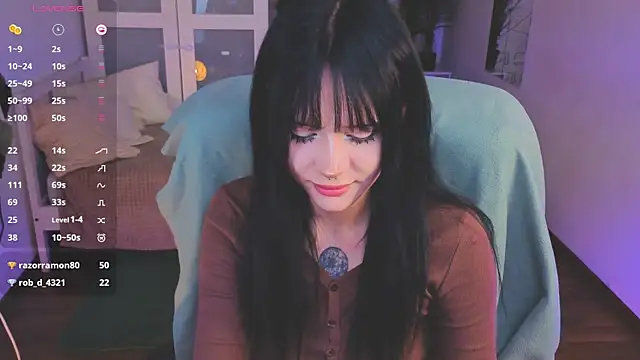kittenlolla's sex show image