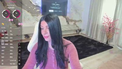 Patriciakeys's sex show image