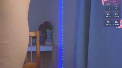 ChantalTretera's sex show image