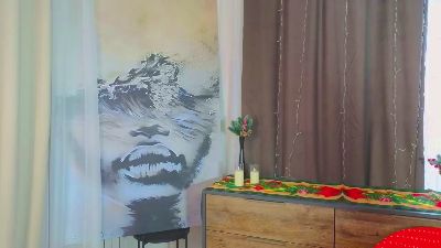 Изображение секс-шоу модели RoxannaIgnowski