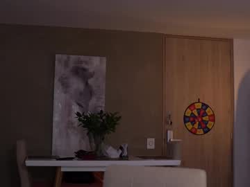 Изображение секс-шоу модели laurita_4 Изображение секс-шоу модели laurita_4