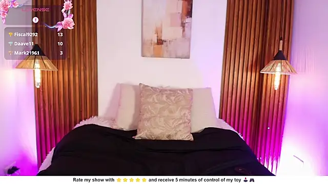 Sexshow-Bild von Stefy_Harris