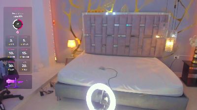 AlessiaDouce's sex show image AlessiaDouce's sex show image