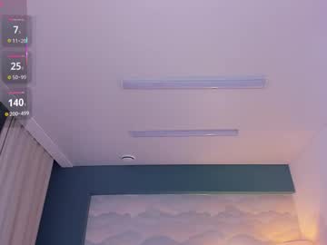 chubbykit1y's sex show image