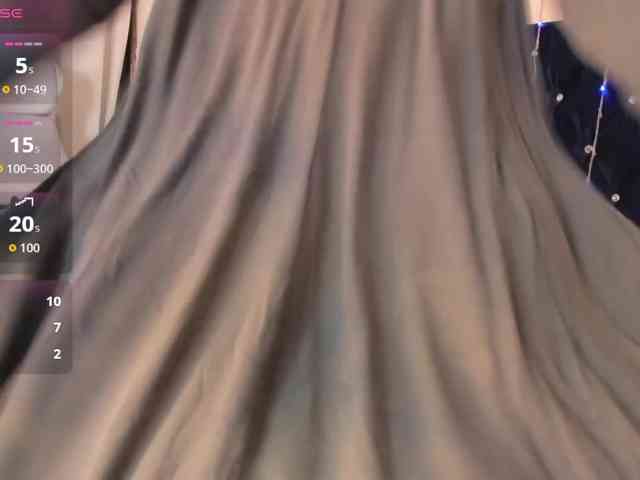 Dana-Alabi's sex show image