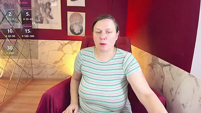 KellyPerfection's sex show image