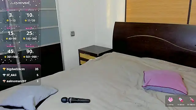 Sexshow-Bild von habibi_moon