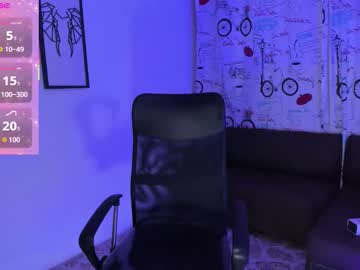 melissalabx69's sex show image